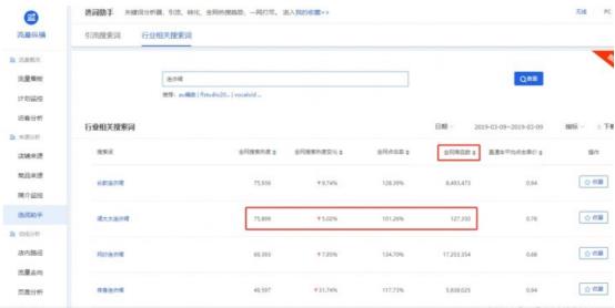 开淘宝店一定要会运营吗（做好淘宝的必备条件） - 12345678