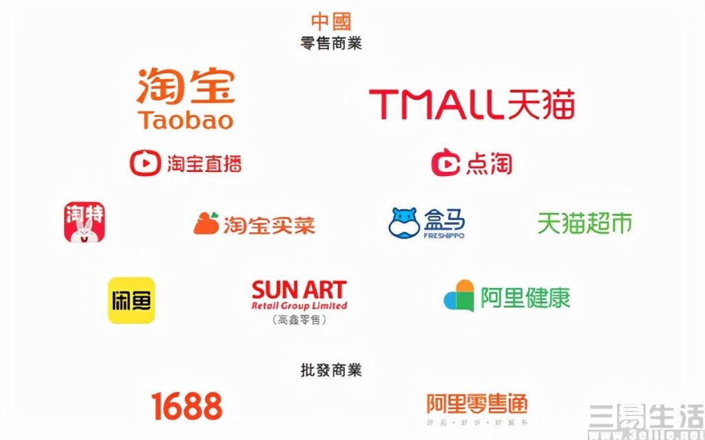 阿里与点淘是什么关系（阿里巴巴批发和淘宝的联系） - 12345678
