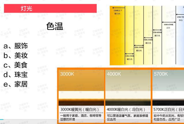 个人怎么开通淘宝直播权限（开通淘宝直播店铺条件） - 12345678