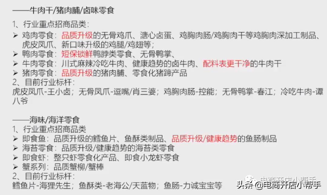 淘宝做食品类目需要哪些资质（零食类目入驻资质标准）