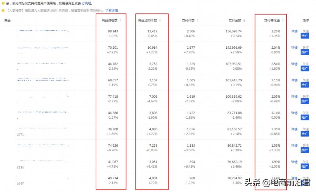 店铺权重提升技巧有哪些（淘宝搜索权重的影响因素） - 12345678