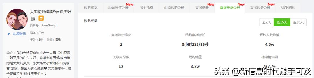 3000抖币能换多少人民币（最赚钱的5种变现方式）