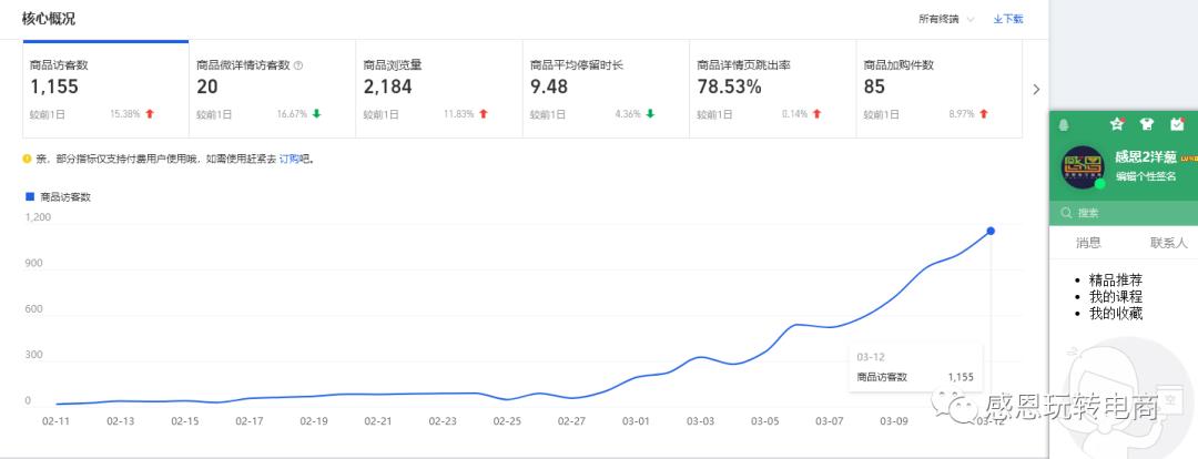 直通车投放平台设置平台怎么选