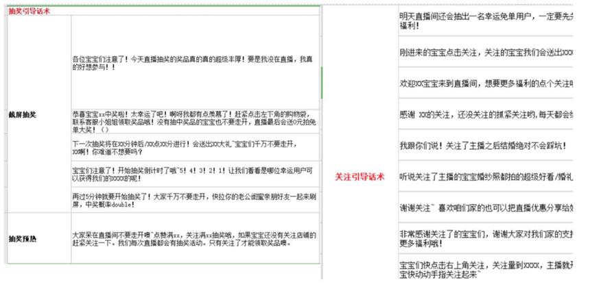 淘宝直播间话术大全（直播带货留人技巧）