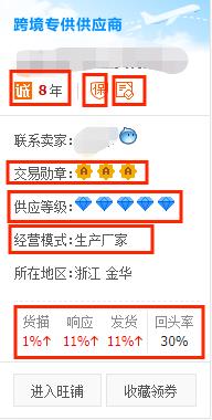 怎么从1688进货到淘宝卖（去1688进货的基本流程）