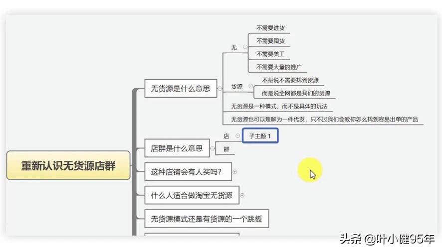 网店不进货代发是什么意思（淘宝卖家一件代发流程）