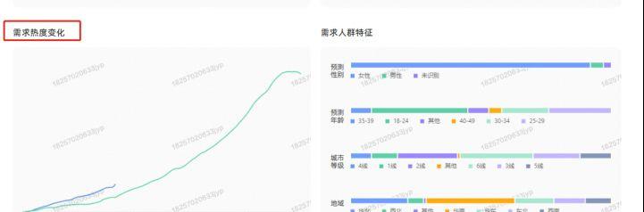 开网店需要什么资料和手续（淘宝入驻资质要求） - 12345678
