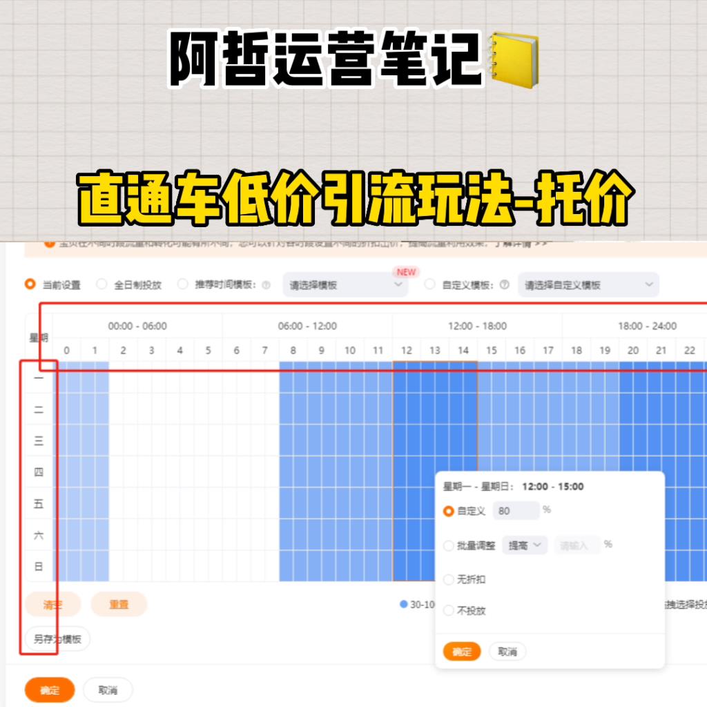直通车低价引流怎么开（淘宝直通车引流玩法）