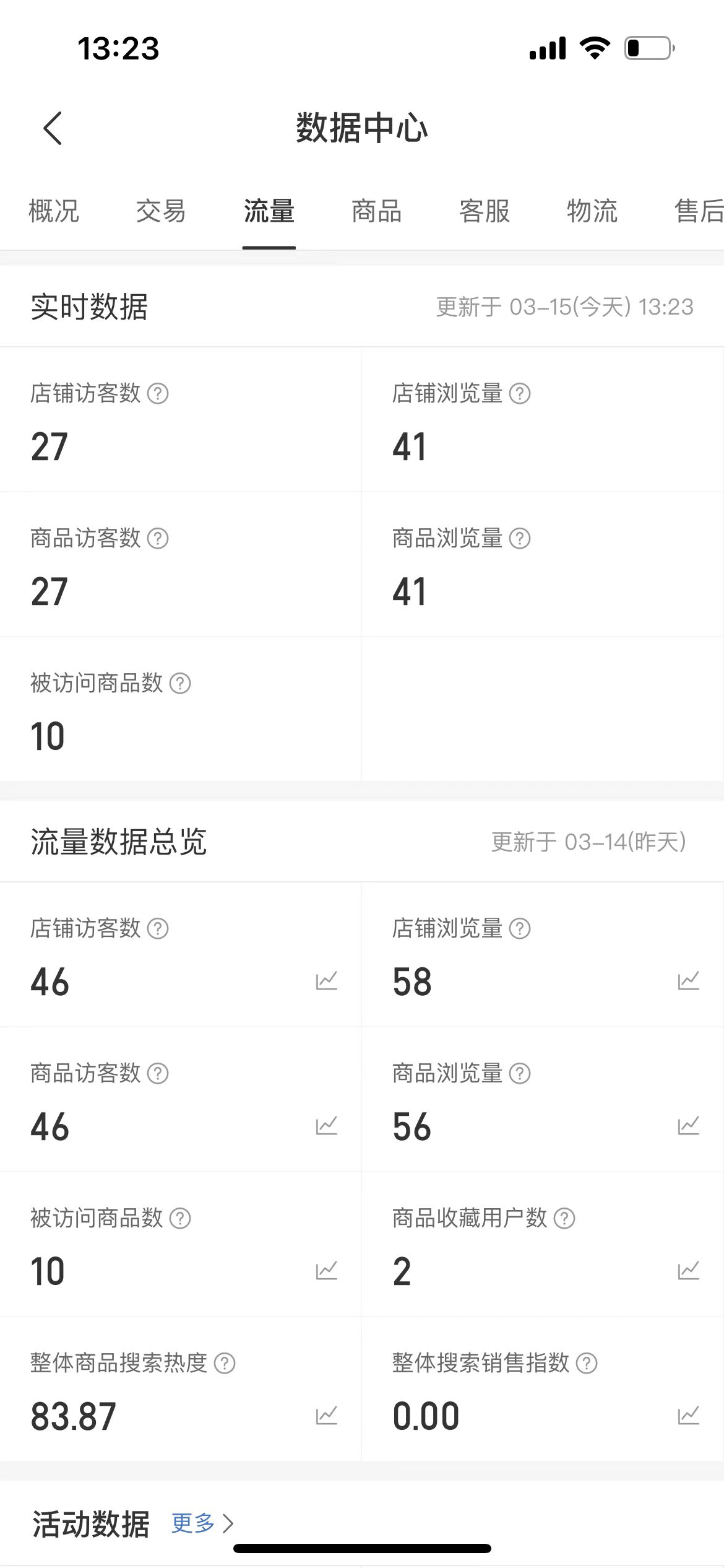拼多多店铺星级怎么改（拼多多店铺怎么搞到47星？）