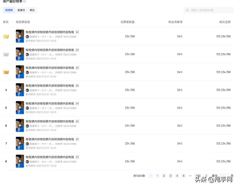 抖音内容偏好设置在哪（如何调整抖音的偏好设置）