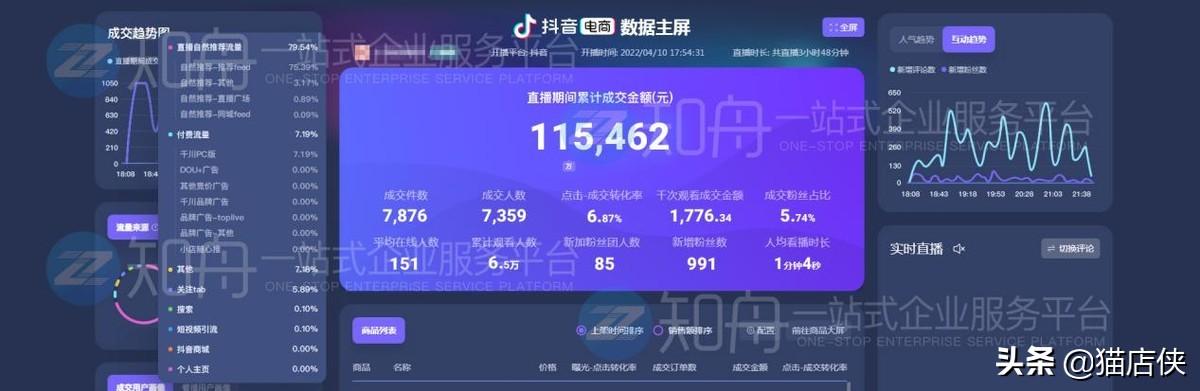 抖音机构入驻后怎么解除（抖音需要什么资质要求）