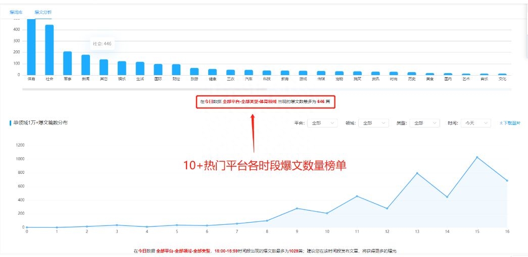 抖音怎么调整视频清晰度（抖音怎么设置高清画质）