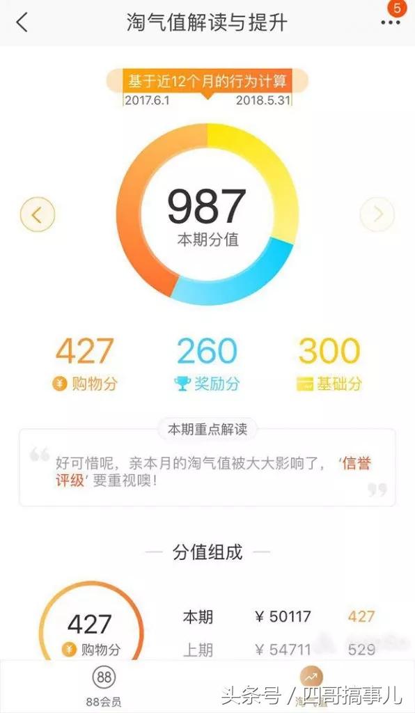 积分怎么在淘宝上使用的（会员积分使用规则） - 12345678