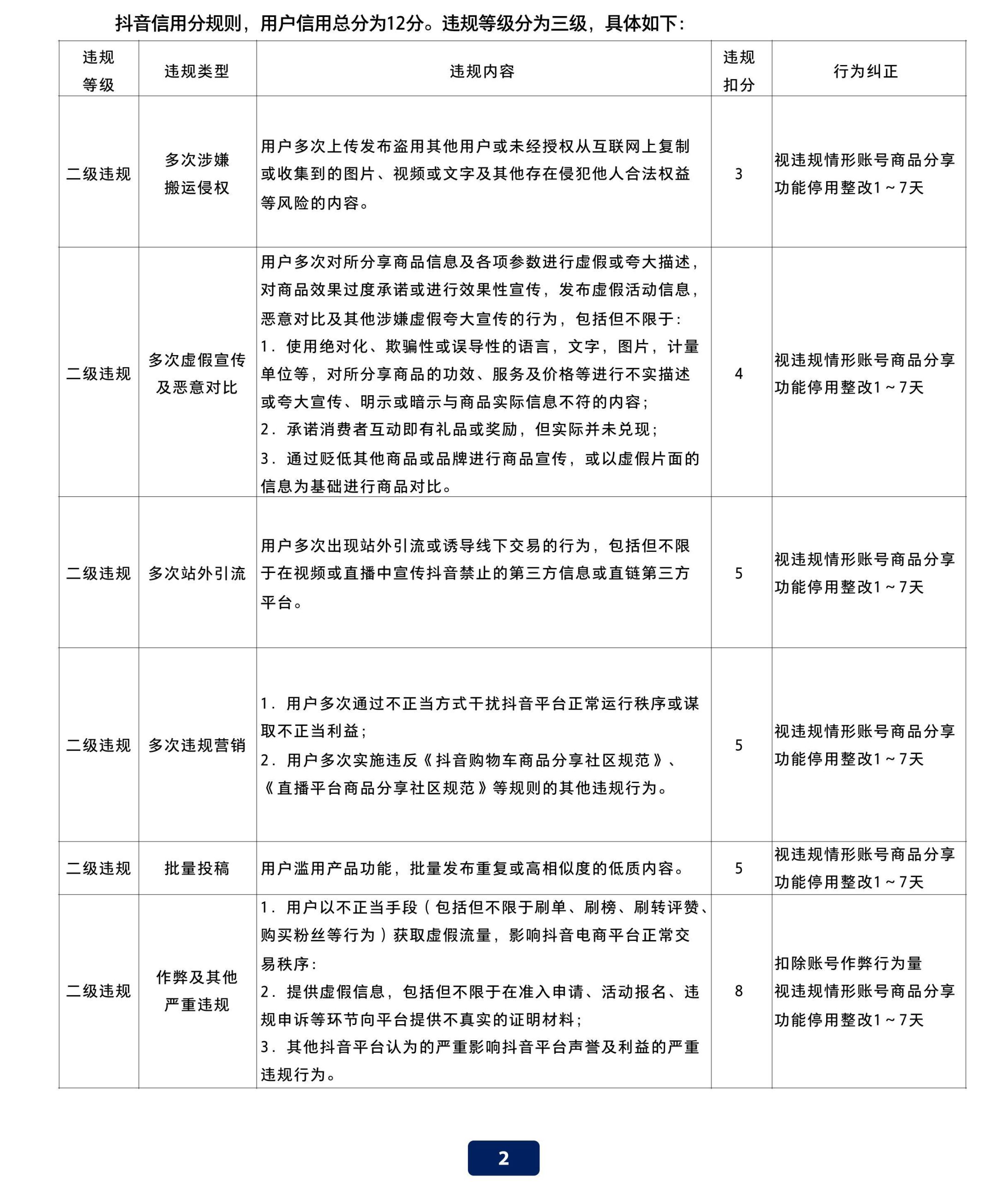 抖音直播规则禁忌有哪些（如何避免直播间被封）
