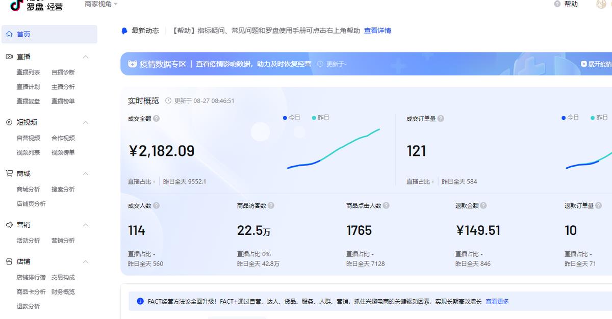 抖音差评对店铺有影响吗（店铺中差评处理技巧）