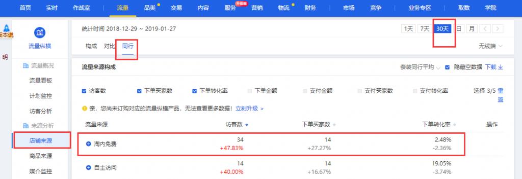 微淘标题怎么写吸引人（微淘上新内容描述范文）
