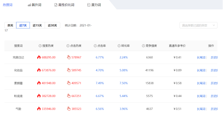 拼多多爆款突然死掉什么原因