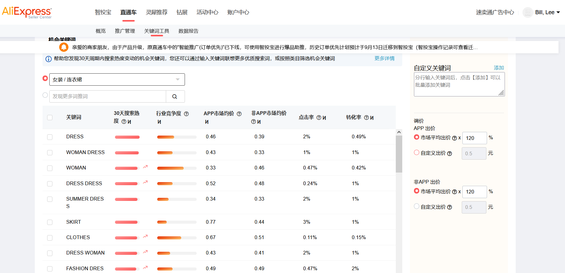 速卖通产品标题如何填写？如何寻找关键词