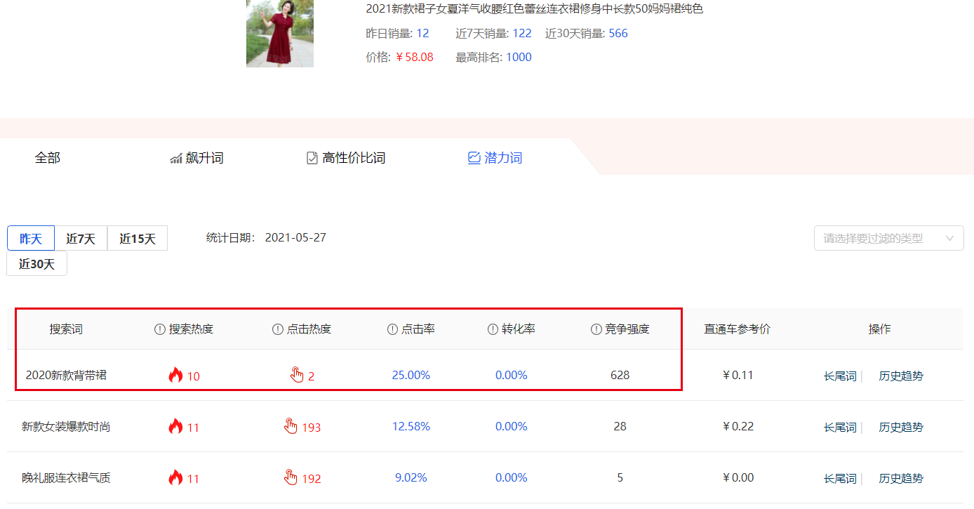 拼多多标题技巧有哪些？避开标题的雷坑