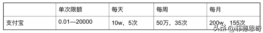快手带货佣金怎么结算（快手小店结算规则）