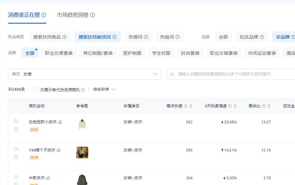 如何设置抖音小店优惠券（抖音小店优惠券弹窗）