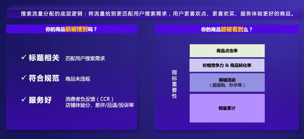 新开的抖音小店怎么能有自然流量