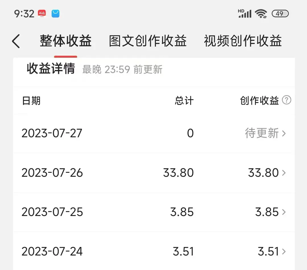 自媒体怎么才能开通收益