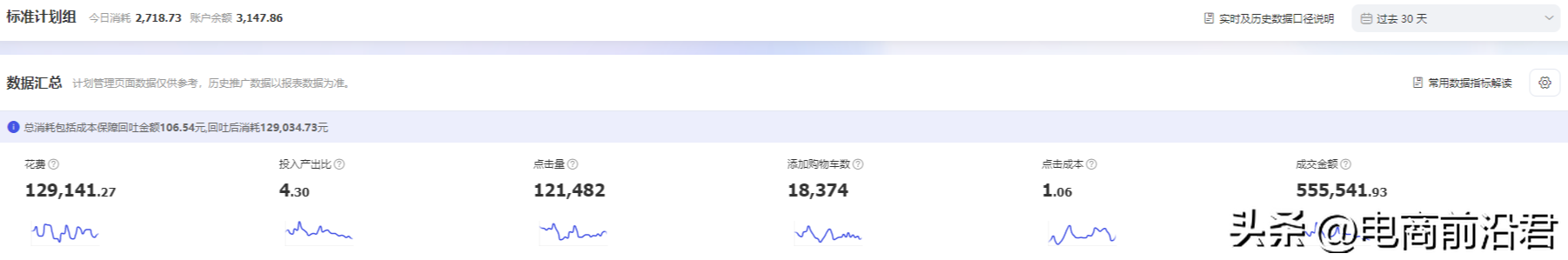 淘宝女装店铺好做吗
