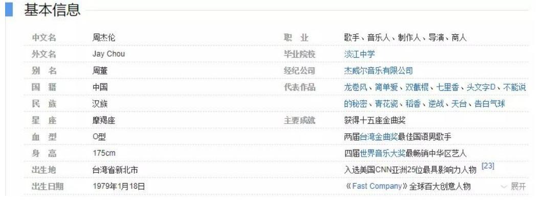 怎么定位抖音带货风格