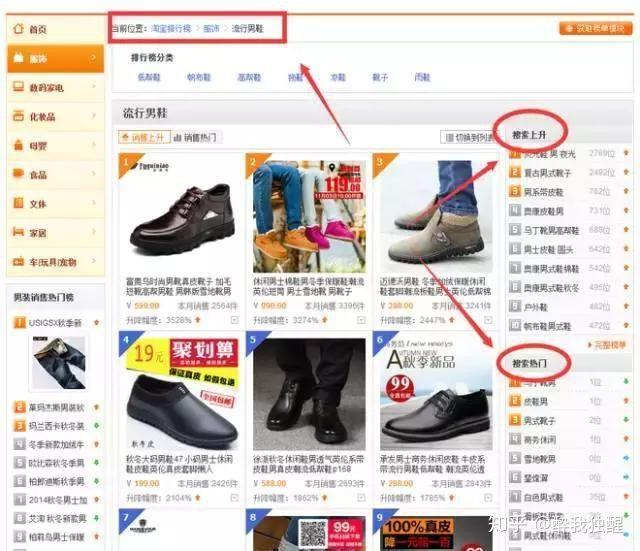 淘宝内容运营主要做什么的