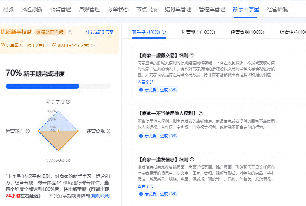 怎么样才可以抖音开网店