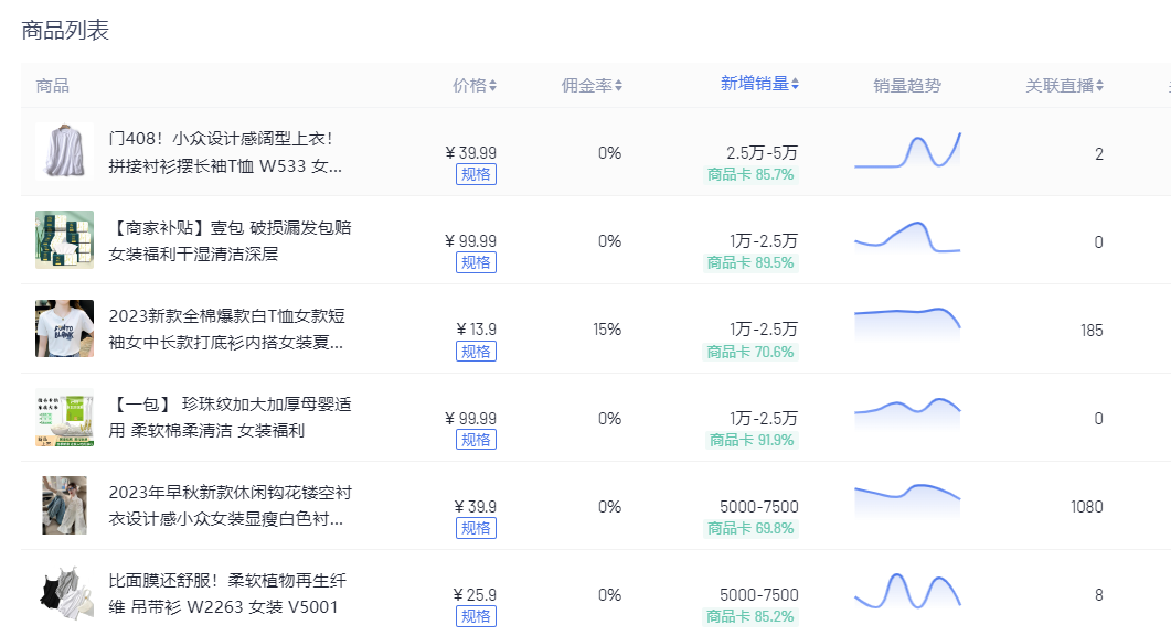 怎么样才可以抖音开网店