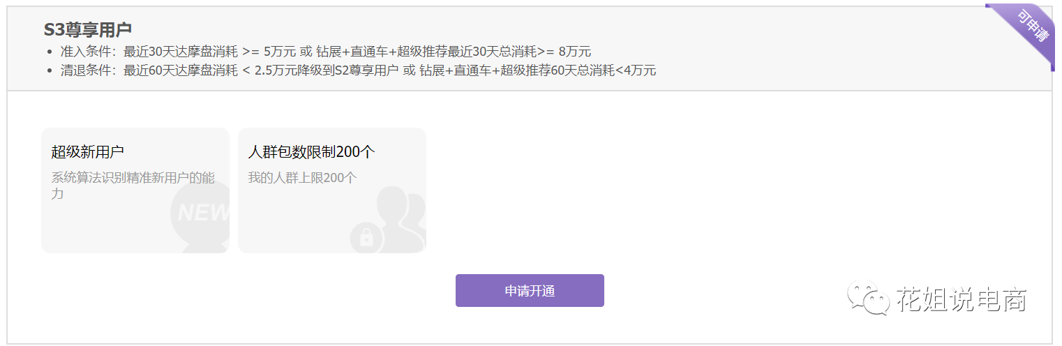 达摩盘开通门槛高吗