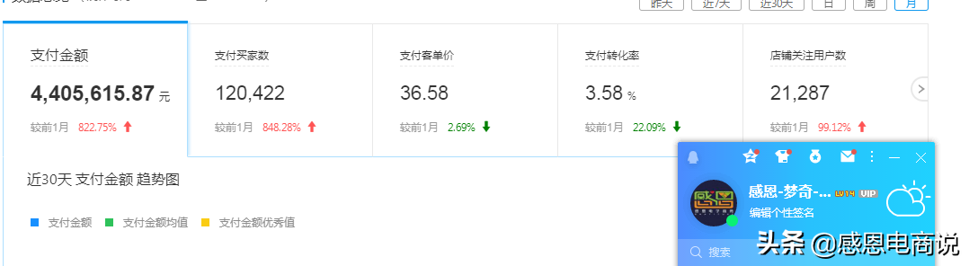 淘宝卖家助手一般有哪些