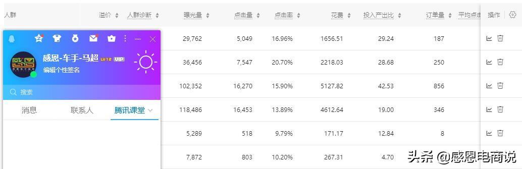淘宝卖家助手一般有哪些