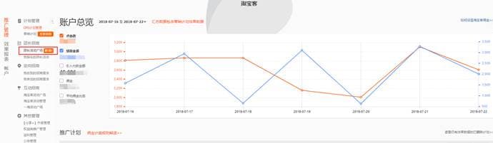 淘宝卖家如何寻找淘宝客