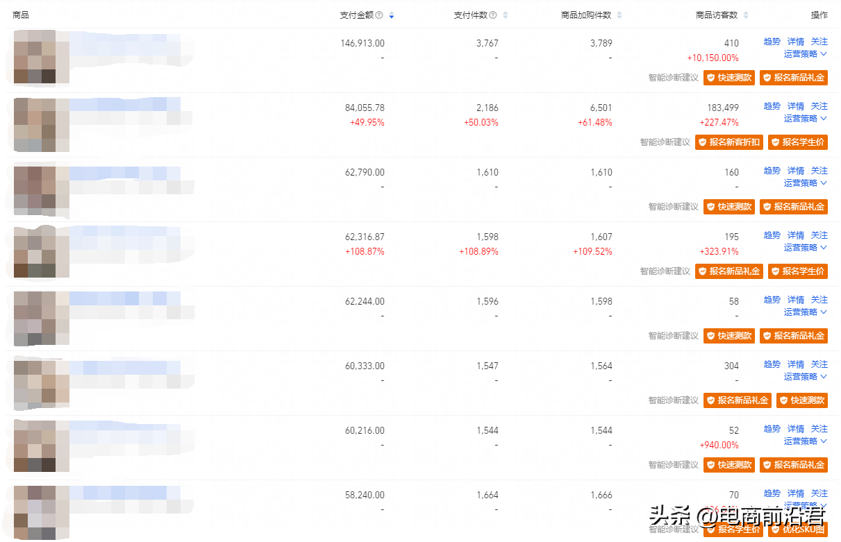 淘宝流量越来越少怎么办