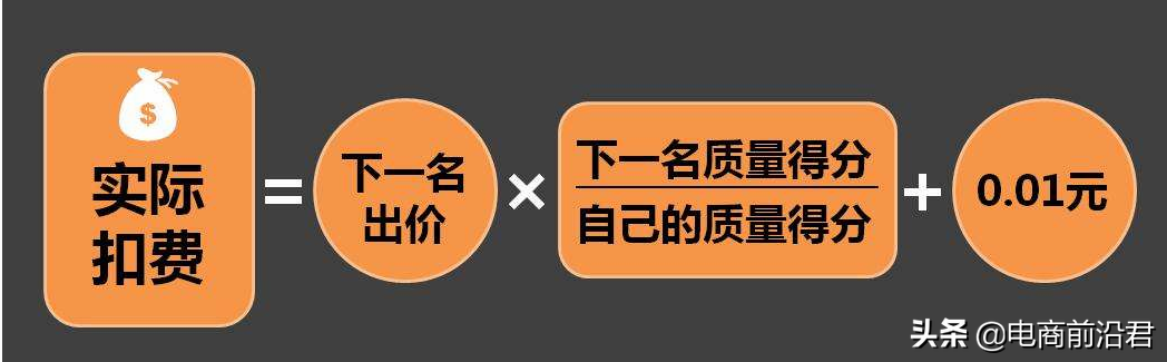 淘宝流量分配的逻辑是什么