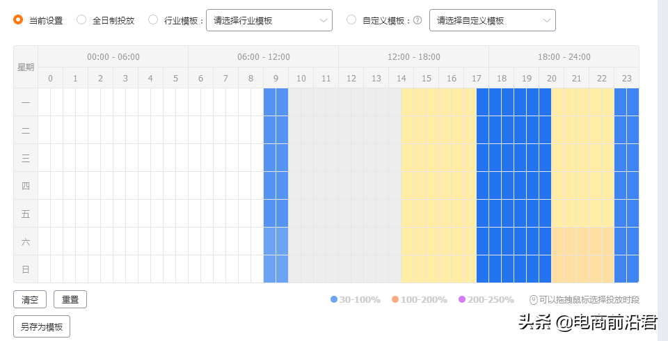 淘宝流量分配的逻辑是什么