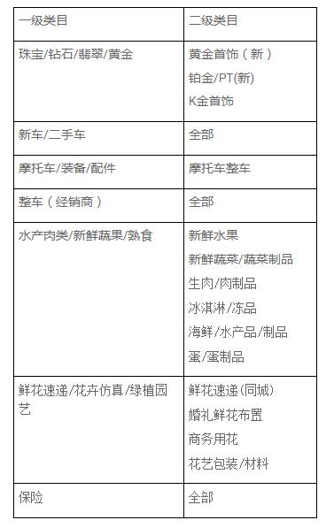 淘宝历史最低价规则是什么